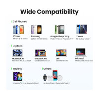 UGREEN Nexode Pro 65W GaN Travel Charger