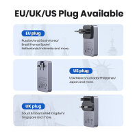 UGREEN Nexode Pro 65W GaN Travel Charger