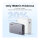 UGREEN Nexode Pro 65W GaN Travel Charger