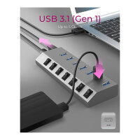 USB3.0 HUB 7Port ICY BOX 7xUSB3.0 (An-/Ausschalter für jeden Port) aktiv mit Netzteil Grey