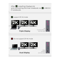 ICY BOX IB-DK2262AC USB-C/USB 3.0 16-in-1 PD 55W DockingStation
