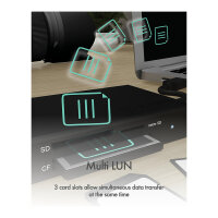 Adapter IcyBox ext. Kartenleser USB TypeC -> SD/microSD/CF retail