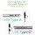 ICY BOX IB-180MS-C31 USB-C/USB-A 3.2 DockingStation für M.2 NVMe SSD und 3.5"/2.5" SATA HDD