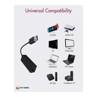 Adapter IcyBox USB 3.2 Gen1 zu Gigabit Ethernet retail