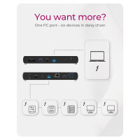 D Dockingstation Thunderbolt 4 Type-C 4xUSB-A/3xUSB-C/HDMI ICY BOX Black