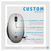 HP Maus 300 Dual Mode Kabellos BT/USB-A Weiß
