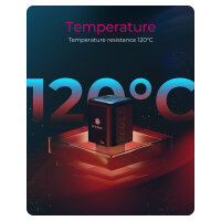 2-Port IcyBox USB 20W für Mobilgeräte