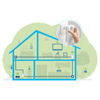 Devolo Magic 1 WiFi 2-1-2 Starter Kit (zwei Adapter)