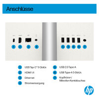 AIO HP 27-cr2275ng CU7 255U/16GB/512SSD/W11 Home White