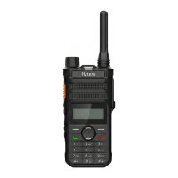 HYTERA AP585 BT U1 400-470MHz analog mit 1500mAh Li-ion...