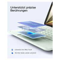 inateck Keyboard iPad 11" iPad Air 4/5Gen Com. QWERTZ green