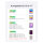 inateck Keyboard iPad 11" iPad Air 4/5Gen Com. QWERTZ green