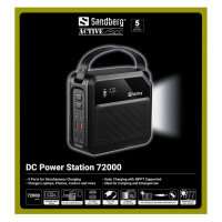 421-22 SANDBERG Power Station 72000