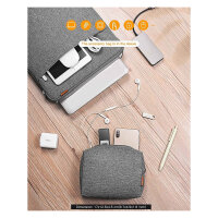 inateck Laptoptasche 16" mit Zubehörtasche LB01006/S1 gray