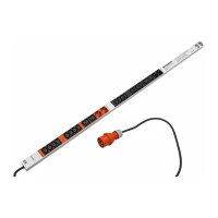 BACHMANN BN ESSENTIAL Metered 24xC13, 6xC19 6xLS 3,0m CEE...