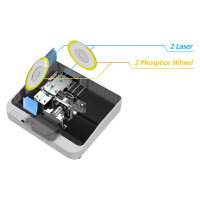 Ricoh PJ UHL3660 Ultrakurz- distanz DLP-Laserprojektor