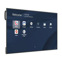 Viewsonic 139,7cm CDE5514-2C 16:9 HDMI/LAN/USB-C 500nits