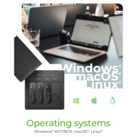 ICY BOX 4 fach Clone und DockingStation für M.2 NVME SSDs, USB 4.0 Host 40 Gbit/s