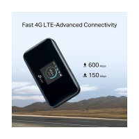 TP-Link M7750 V1