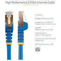 STARTECH.COM 5m CAT6a-Ethernet-Kabel - Blau - RJ45-Ethernet-Kabel - Snagless - STP-Kabel - Kupfer - 10-Gbit Netzwerkkabel