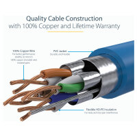 STARTECH.COM 5m CAT6a-Ethernet-Kabel - Blau - RJ45-Ethernet-Kabel - Snagless - STP-Kabel - Kupfer - 10-Gbit Netzwerkkabel