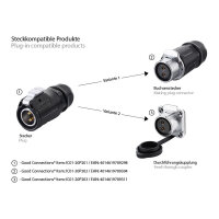 Good Connections Industrie-Buchsen-St. S1 - Power 2-Pin M20
