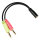 Good Connections Headsetadapter Klinke 3,5mm CTIA Pin-Bel.