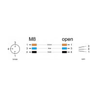 Delock M8 Einbaukabel A-kodiert 3 Pin Buchse für Panel mit offenen Kabeln Front Montage 0,5 m