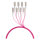 EFB Trunkkabel U-DQ(ZN)BH OM4 8G (1x8) SC-SC 40m Dca LSZH
