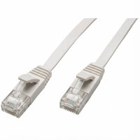 Captiva Kabel Patchkabel CAT 8 Kabel fr Netzwerk, LAN und...