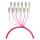 EFB Trunkkabel U-DQ(ZN)BH OM4 12G (1x12) SC-SC 50m Dca LSZH