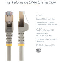 StarTech 1,5m CAT6a Kabel - Grau - Patchkabel - STP- Snagless-RJ45 - Patch-Kabel - RJ-45 (M)