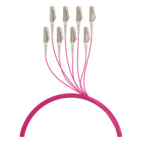 EFB Trunkkabel U-DQ(ZN)BH OM4 8G (1x8) LC-LC 180m Dca LSZH