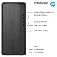 HP Omnidesk M02-0177ng RYZ7 8700G/32GB/1TBSSD/W11 Home