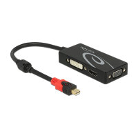 DELOCK Adapter mini Displayport 1.2 Stecker > VGA / HDMI / DVI Buchse 4K Passiv schwarz