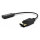 INCA Adapter IDTH-07 DisplayPort > HDMI, 4K, 0.2m retail