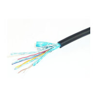 gembird Display port zu HDMI Kabel, 3m