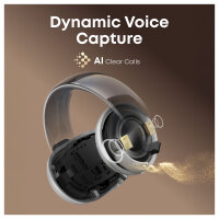 Anker Soundcore AeroClip Kopfhörer, Weiß, Open-Ear, Kabellos