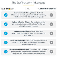 StarTech 24-INCH GOLD PRIVACY SCREEN