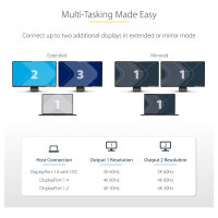 StarTech 2-PORT USB-C MST HUB 4K60HZ