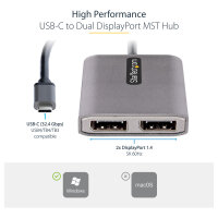 StarTech 2-PORT USB-C MST HUB 4K60HZ