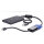 StarTech Mobiler Laptop Crash-Cart-Adapter USB-VGA-Mini DisplayPort KVM-Konsole Dateiubertragung-Videoaufzeichnung TAA