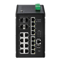 EDIMAX Switch Industrial 16-Port Gig. PoE+ WebM. 8xPoE+/4xSF