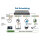 INTELLINET 54-P PoE+ Managed Switch 6x10GbE 850W