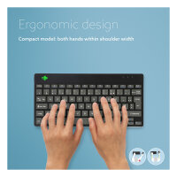 R-GO COMPACT BREAK ERGONOMIC
