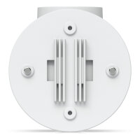 Ubiquiti UniFi UACC-Camera-CJB-W