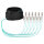 EFB Trunkkabel U-DQ(ZN)BH OM3 12G (1x12) LC-LC 40m Dca LSZH