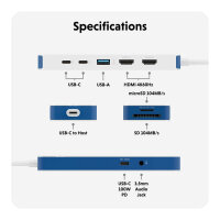 D TARGUS HyperDrive Flex 9 Port Dual 4K HDMI USB-