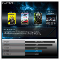 Captiva PC Highend Gaming I89-877 CU7 265KF/32GB/2TBSSD/RTX5070/W11 Home