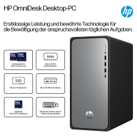 HP OmniDesk M02-0158ng i5-14400/16GB/1TBSSD/W11 Home